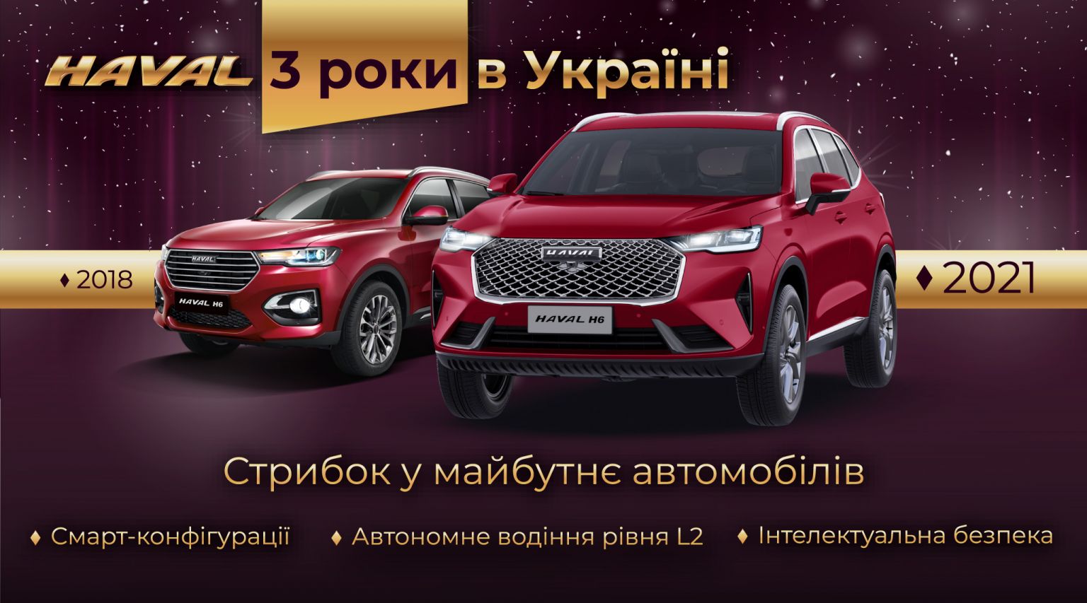 Дилер haval кемерово