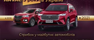 Украинский дилер HAVAL продлил выгодные предложения на покупку внедорожников H6 и Jolion Украинский дилер HAVAL продлил выгодные предложения на покупку внедорожников H6 и Jolion