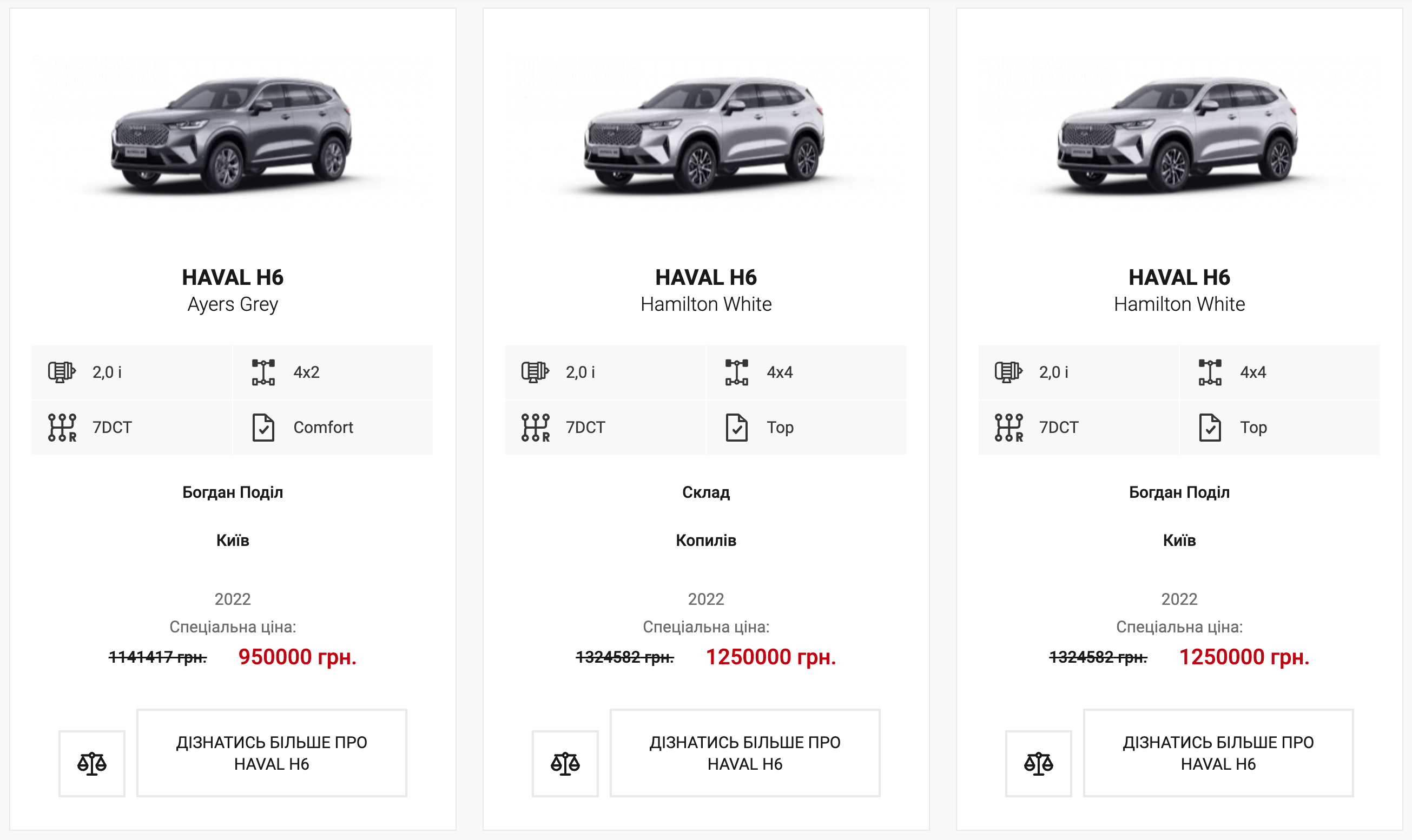 Сколько стоит новая машина Haval? Сколько стоит новая машина Haval?