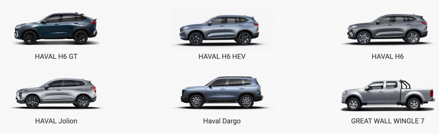 Автомобили Haval