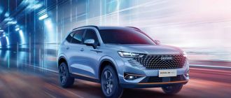 Почему HAVAL Н6 гибрид выгоден для покупки в Украине Почему HAVAL Н6 гибрид выгоден для покупки в Украине