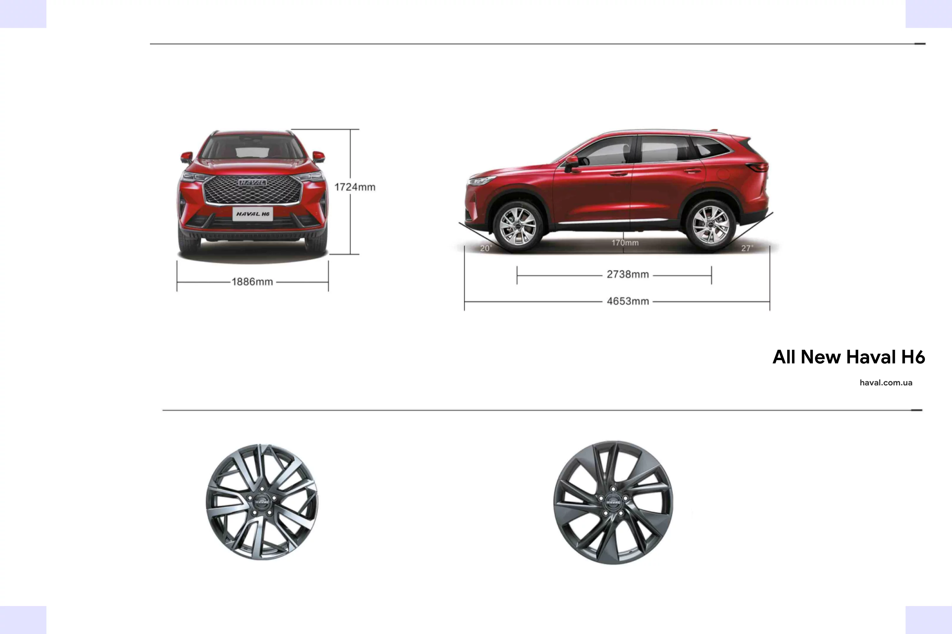 All New Haval H6