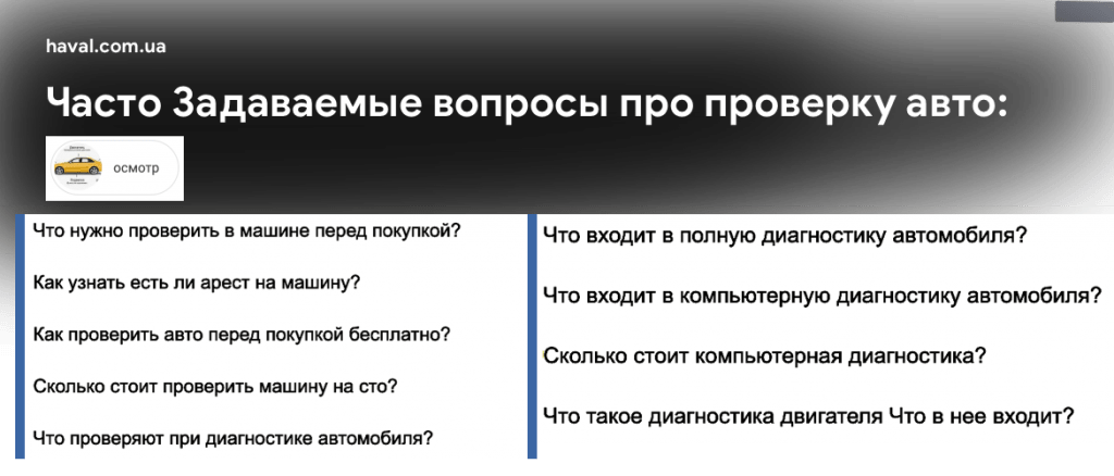 Алгоритм покупки бу автомобиля