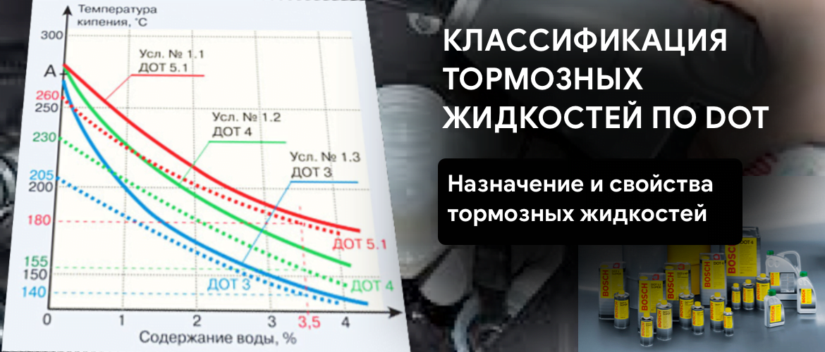 Можно ли смешивать декстрон