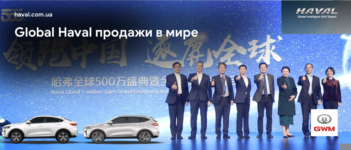 Haval в мире Haval в мире
